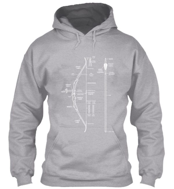 compound bow archery hunting anatomy t shirt - funny bow hoodie