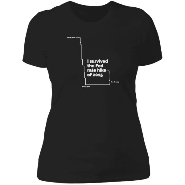 fed rate hike lady t-shirt