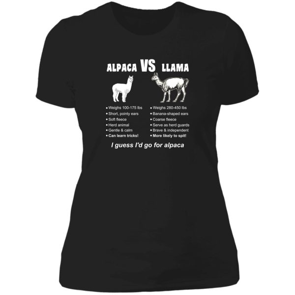 funny animal facts differences alpaca vs llama lady t-shirt