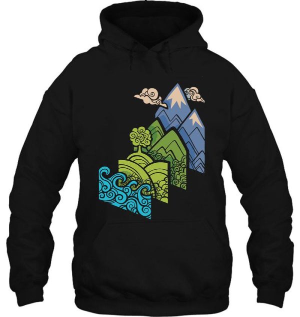 how to build a landscape blue hoodie