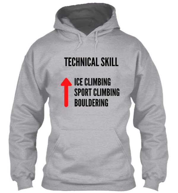 ice climbing technical skill hoodie