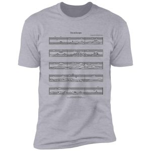 soundscape shirt