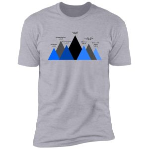 the seven mountain summits shirt