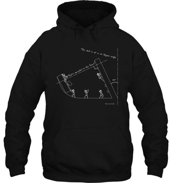 the wall is at a 25 degree angle. thats parallel to the floor! hoodie