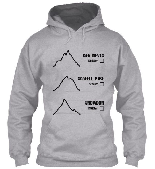 three peaks challenge tick-off hoodie