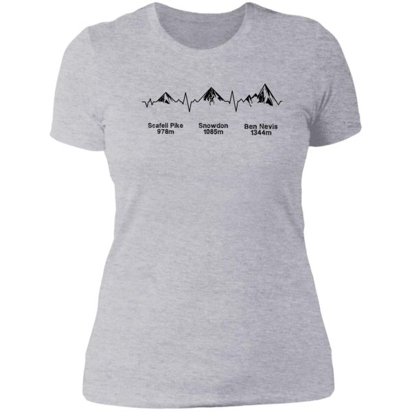 three peaks ecg light version lady t-shirt