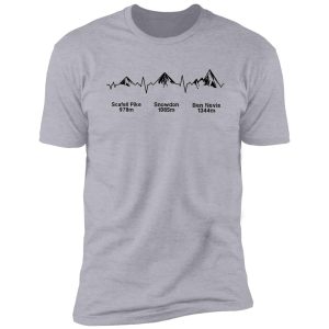 three peaks ecg light version shirt