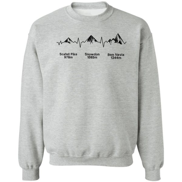 three peaks ecg light version sweatshirt