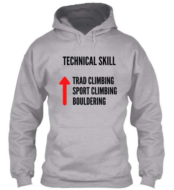 trad climbing technical skill hoodie