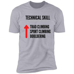 trad climbing technical skill shirt